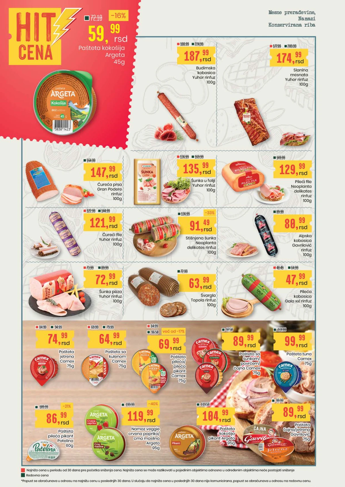 Aroma katalog akcija strana 8