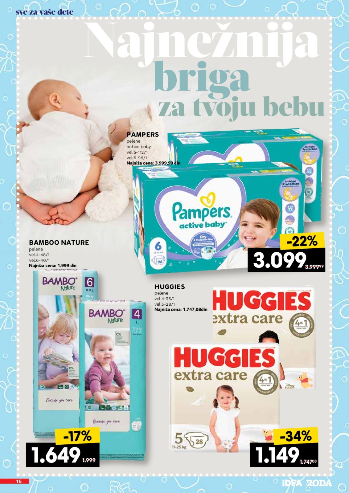 Idea katalog akcija strana 16