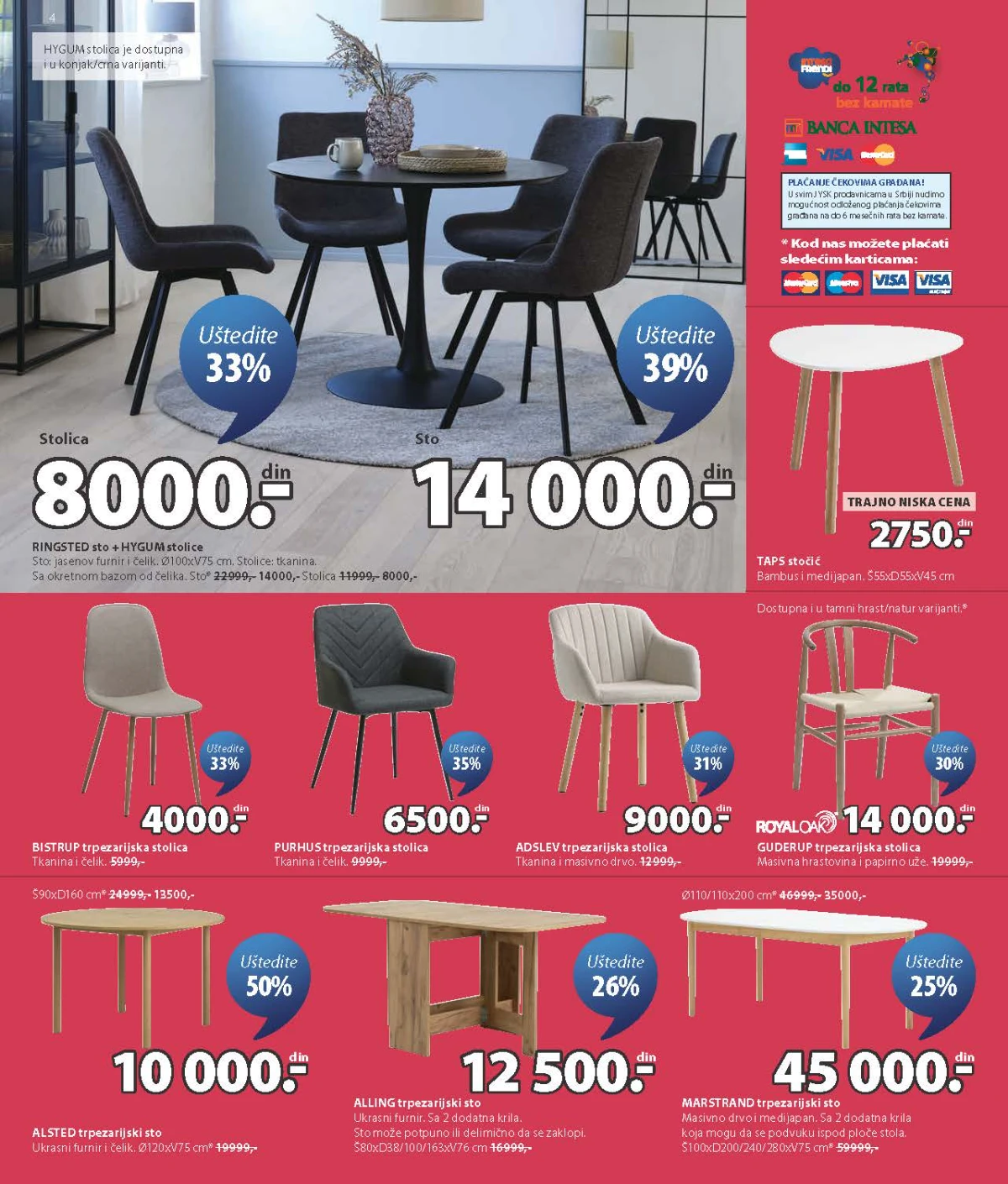 JYSK katalog akcija strana 4