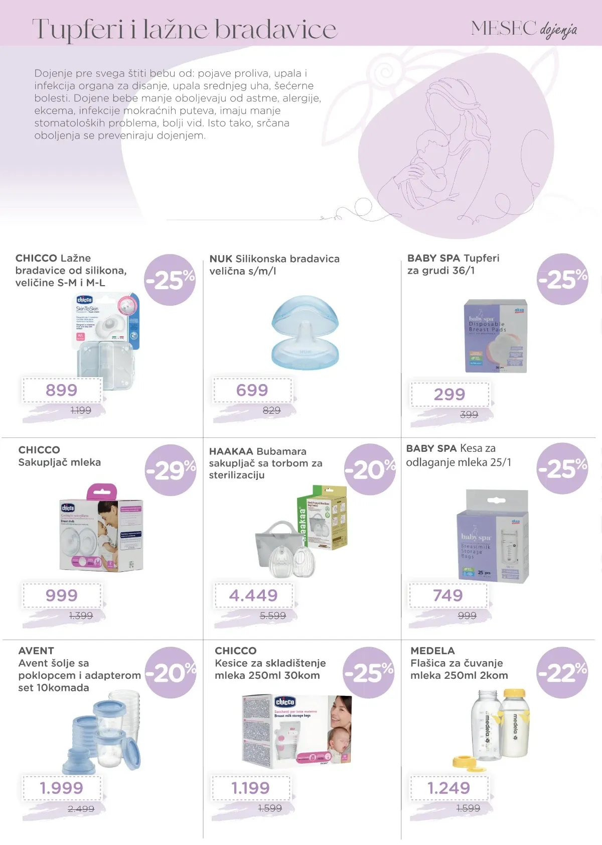 Aksa katalog akcija strana 3