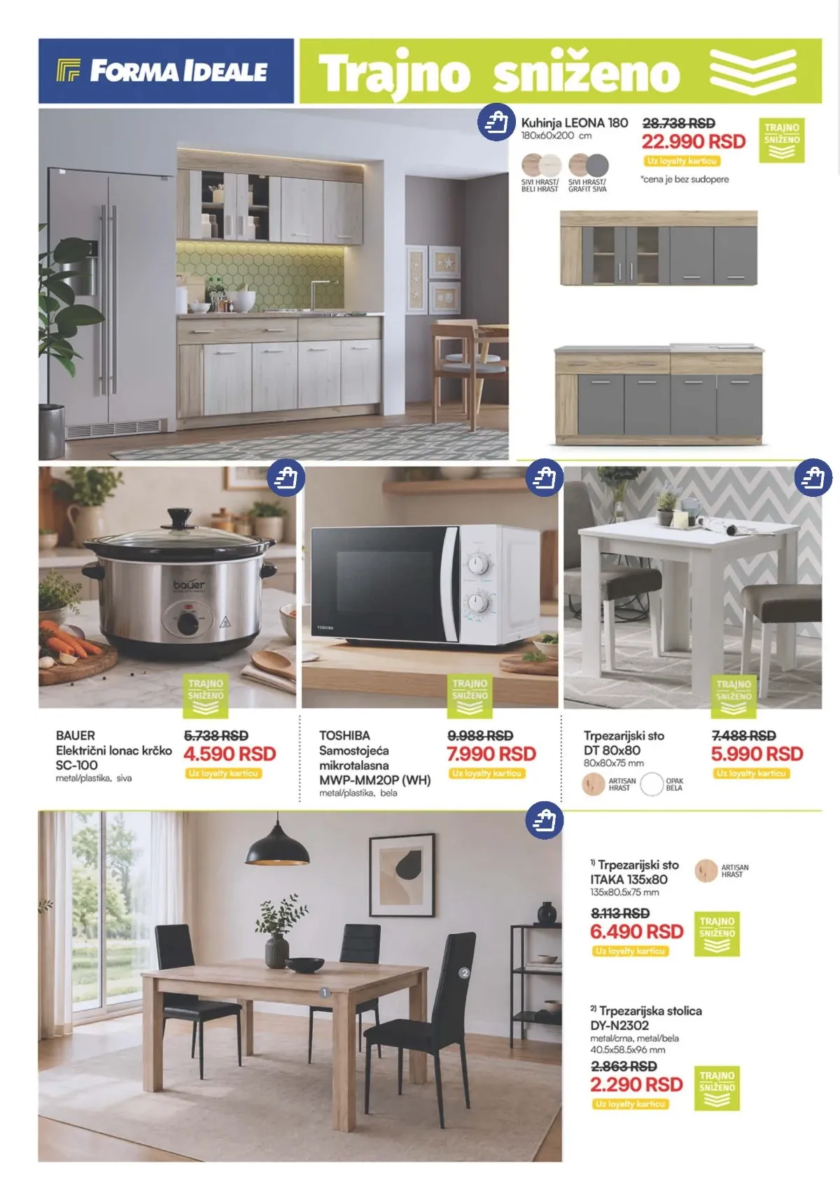 Forma Ideale katalog akcija strana 4