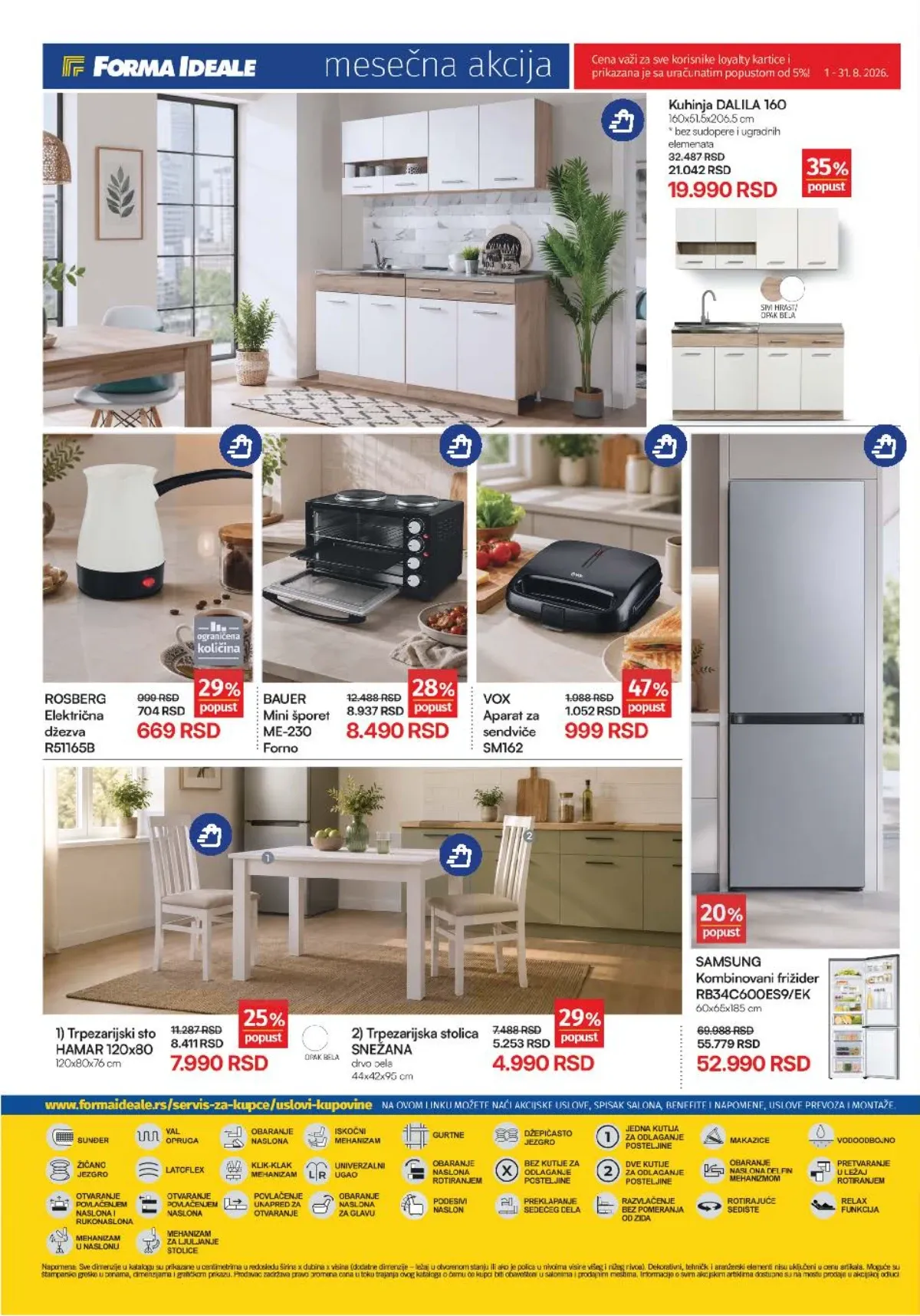 Forma Ideale katalog akcija strana 8