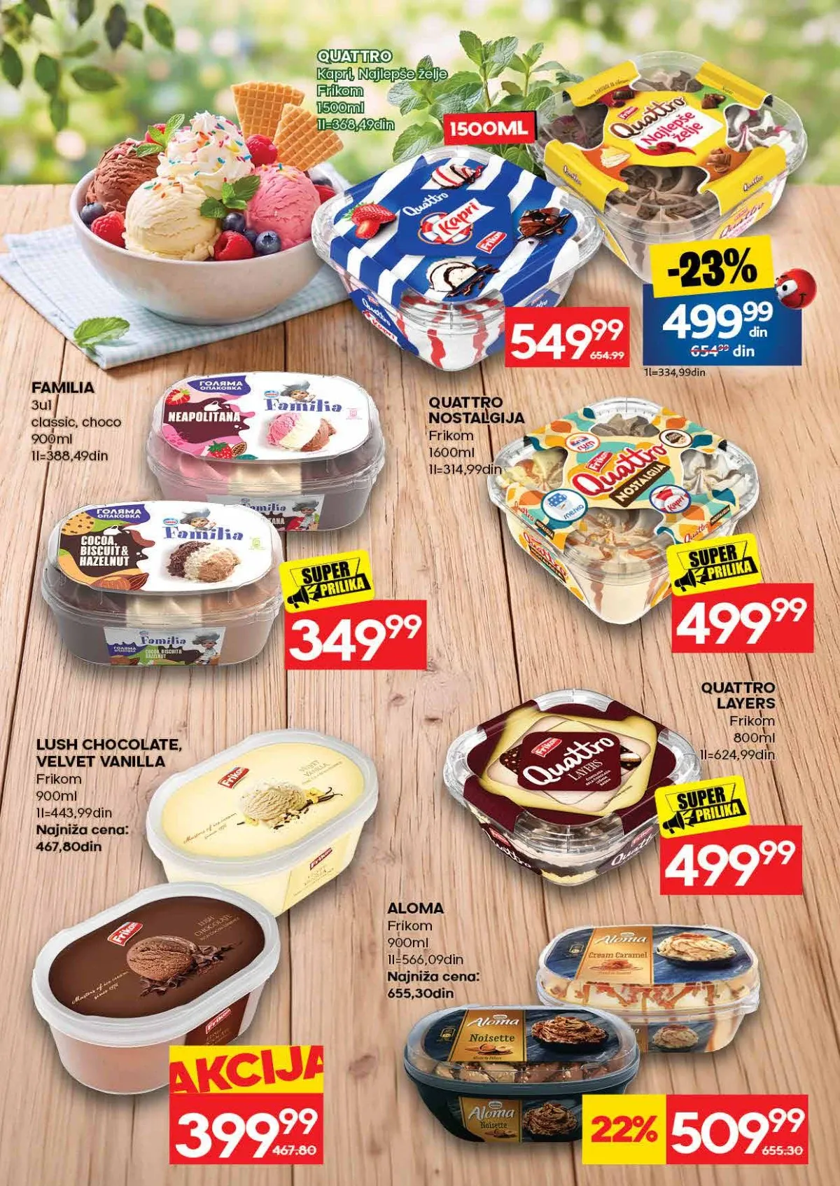 Idea katalog akcija strana 24 – važi od 31.8. do 13.9.2026.