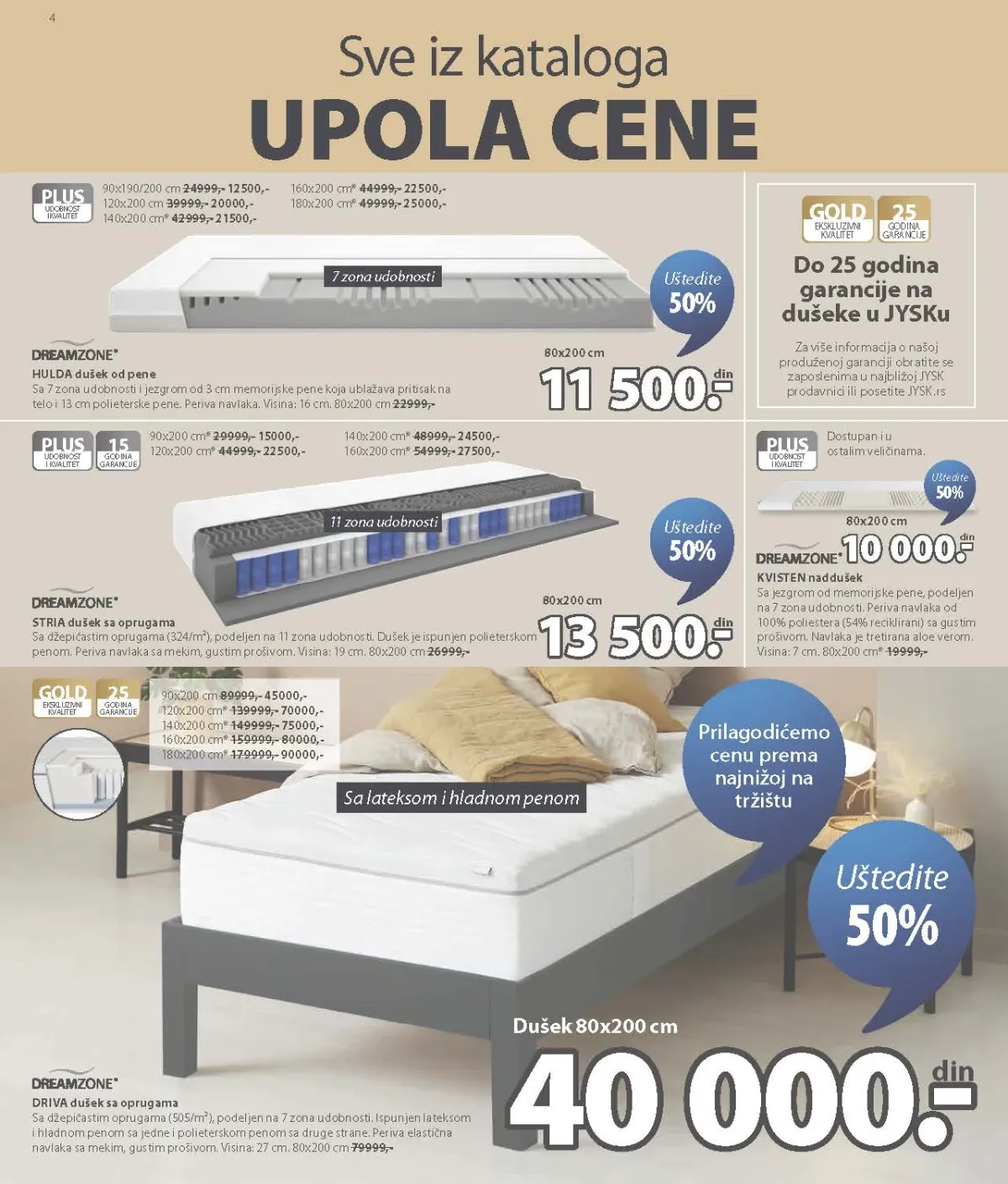JYSK katalog akcija strana 4