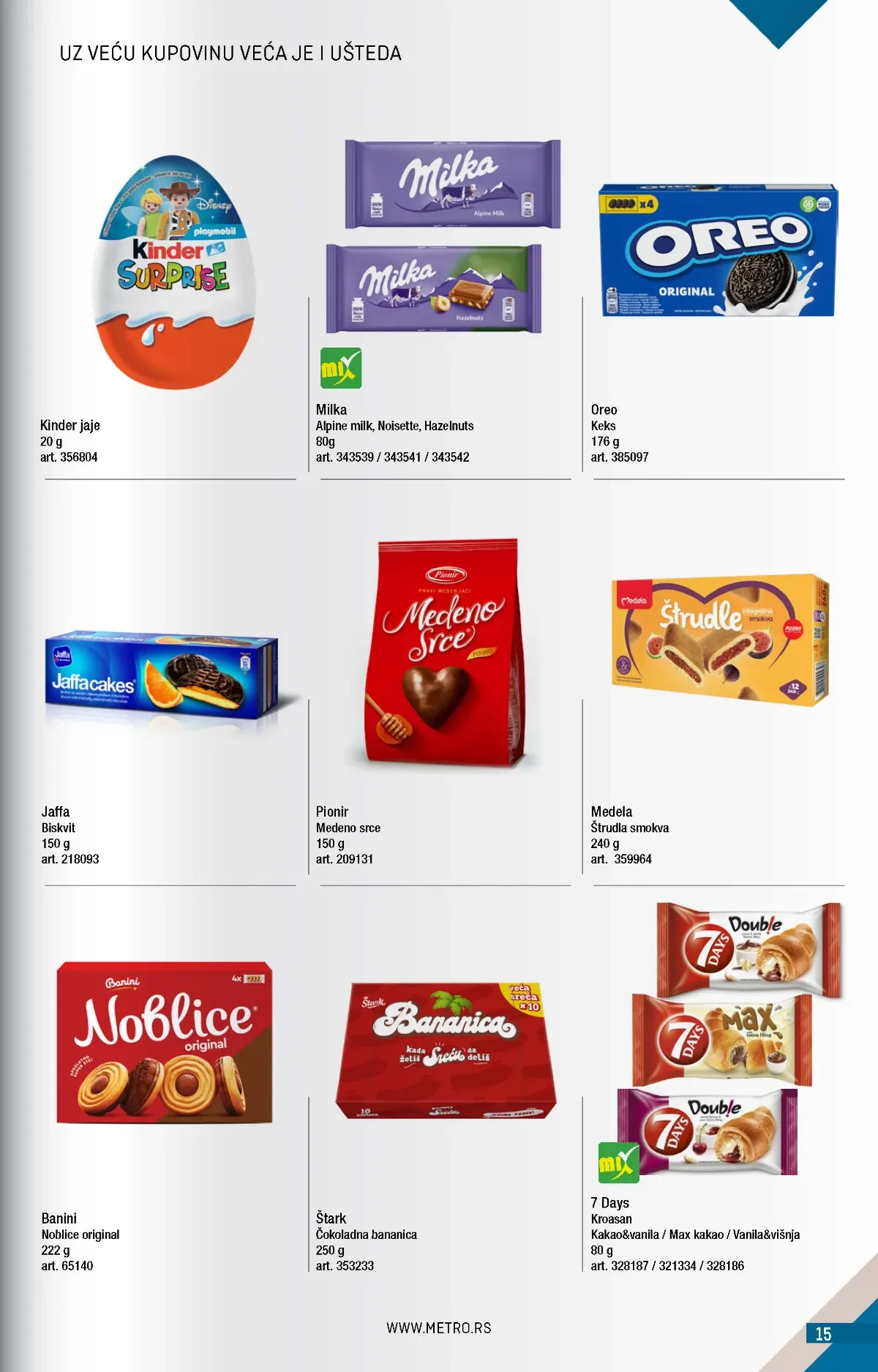Metro katalog akcija strana 15 – važi od 1.9. do 30.9.2026.