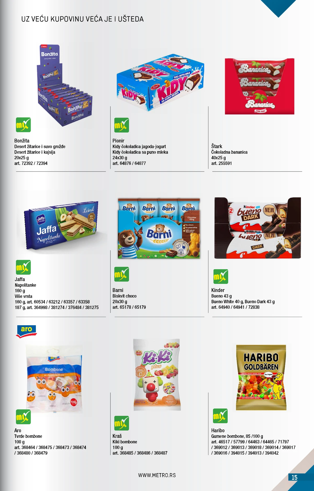 Metro katalog akcija strana 15 – važi od 1.8. do 31.8.2026.