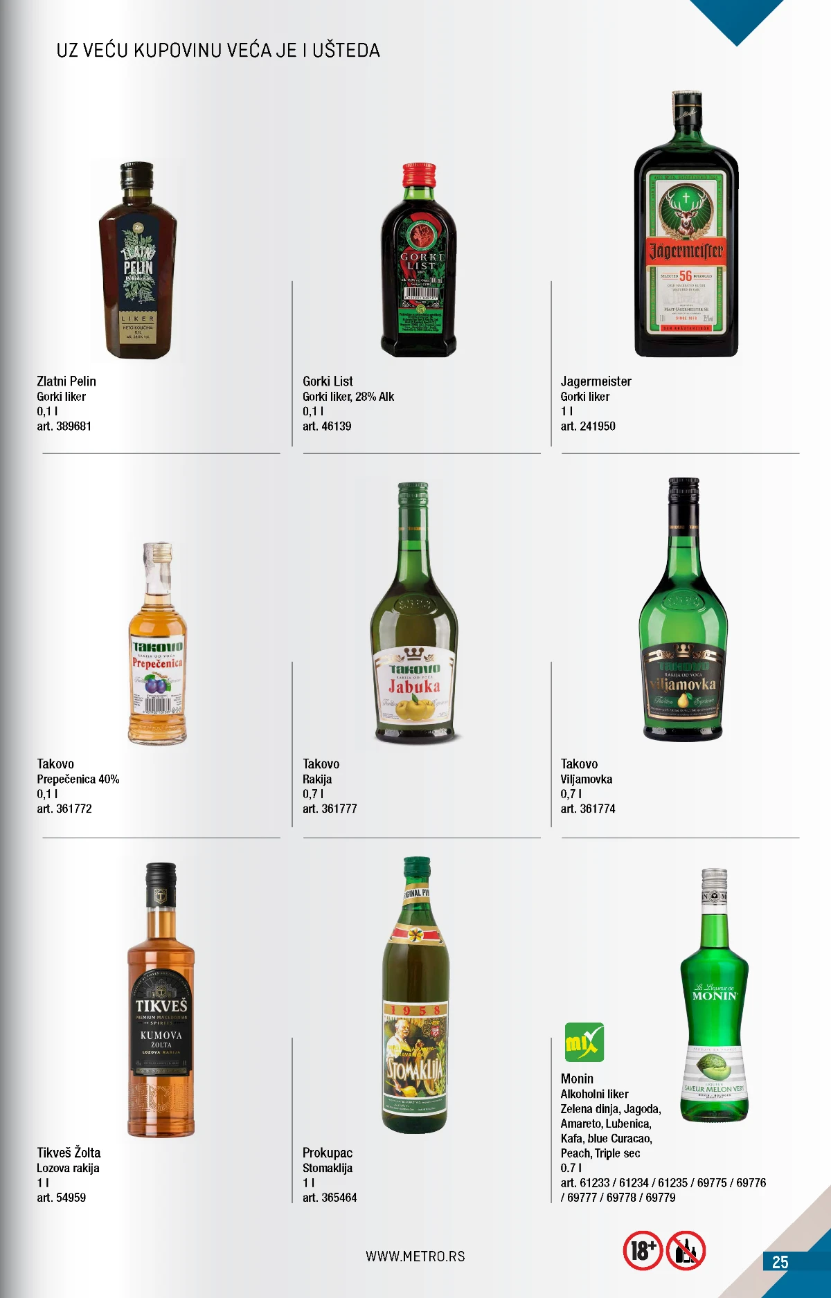 Metro katalog akcija strana 25 – važi od 1.8. do 31.8.2026.