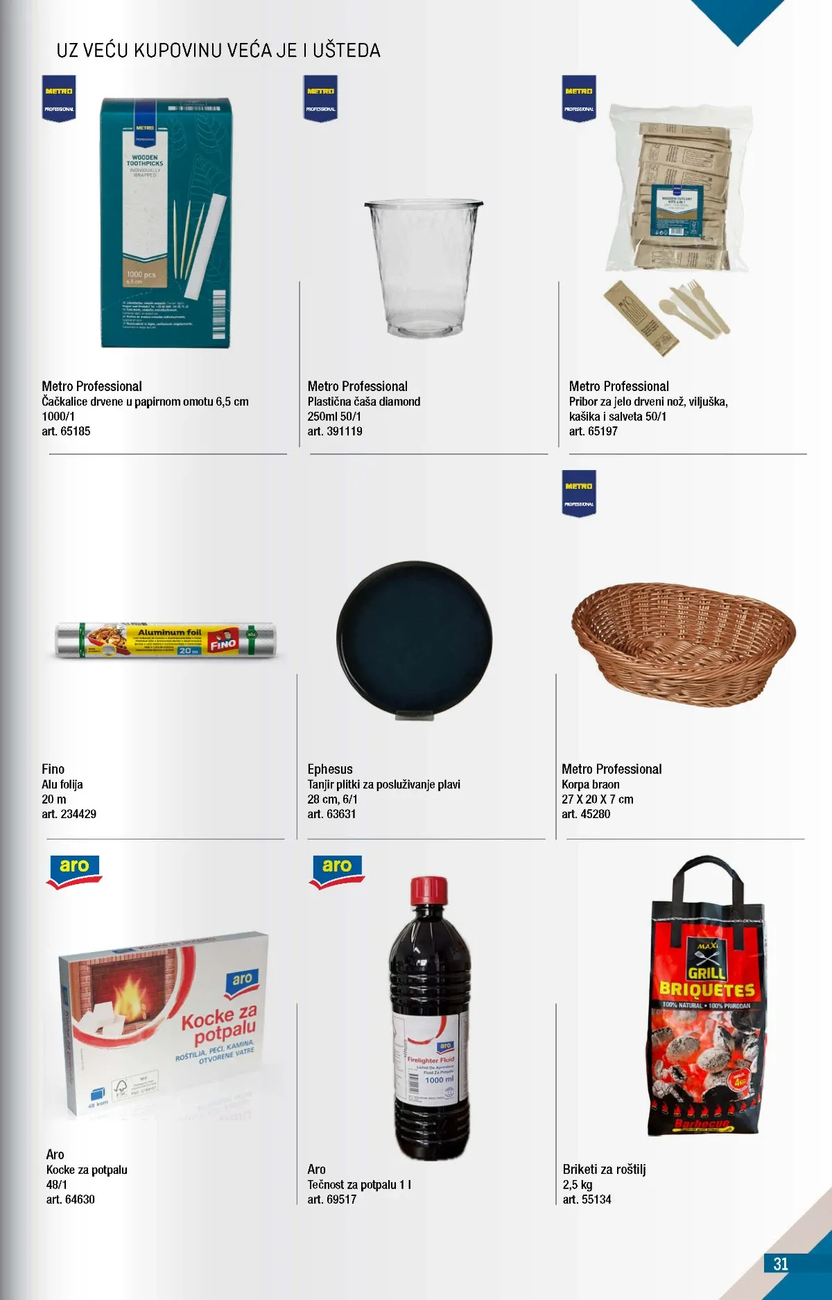 Metro katalog akcija strana 31 – važi od 1.9. do 30.9.2026.