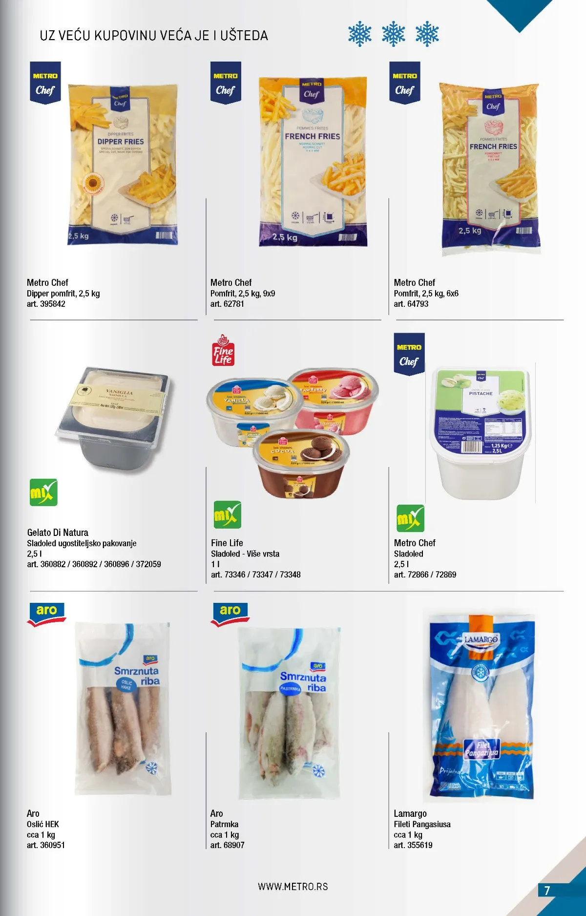 Metro katalog akcija strana 7 – važi od 1.9. do 30.9.2026.