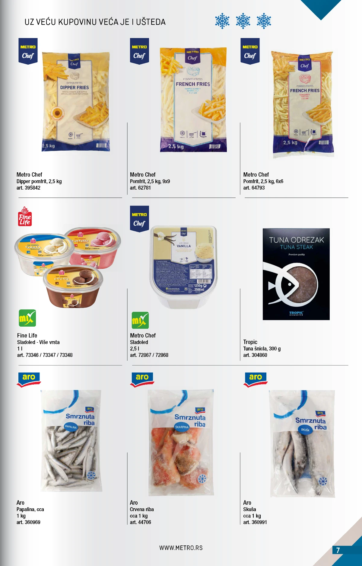 Metro katalog akcija strana 7 – važi od 1.8. do 31.8.2026.
