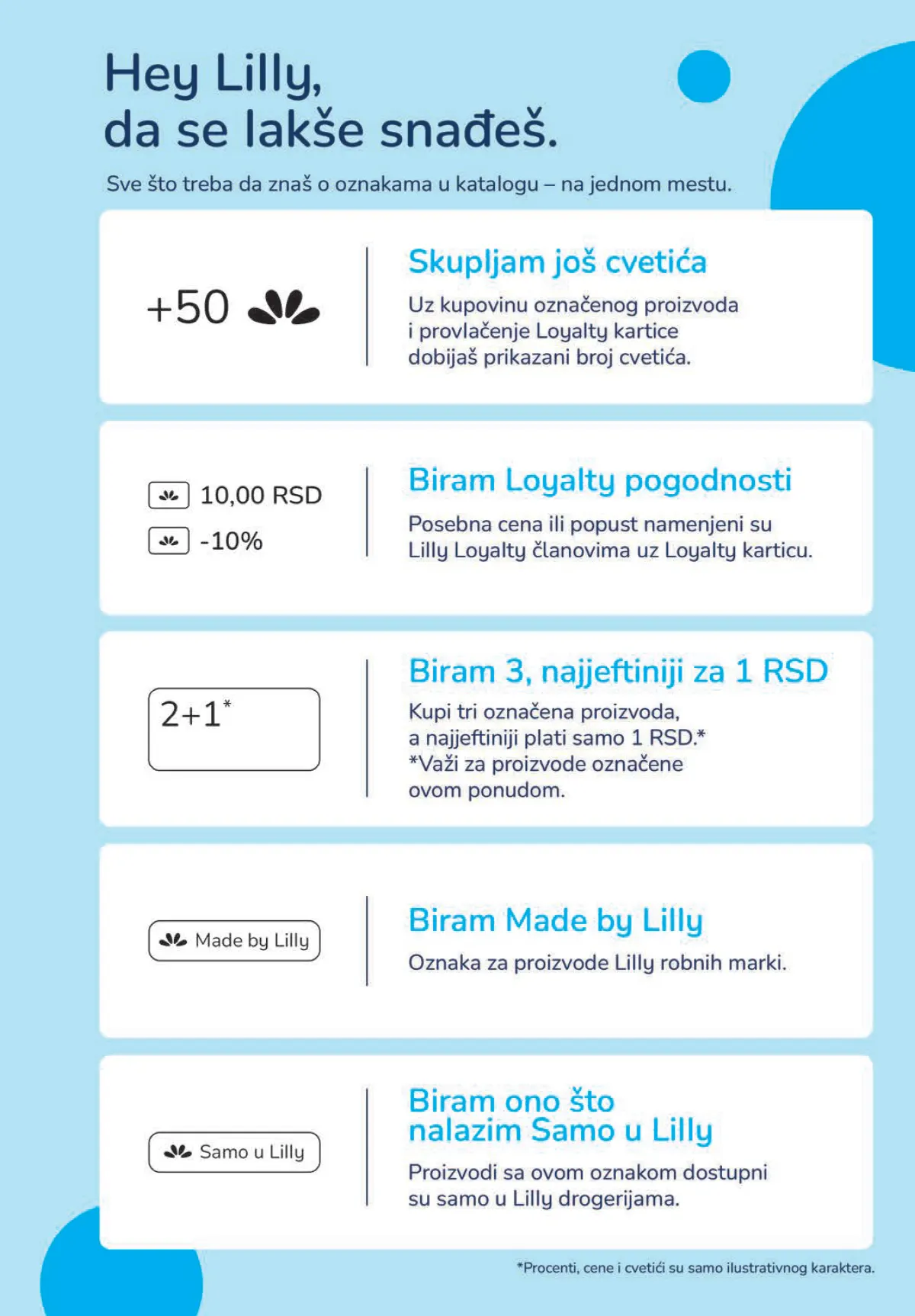 Lilly katalog akcija strana 2 – važi od 1.10. do 31.10.2026.