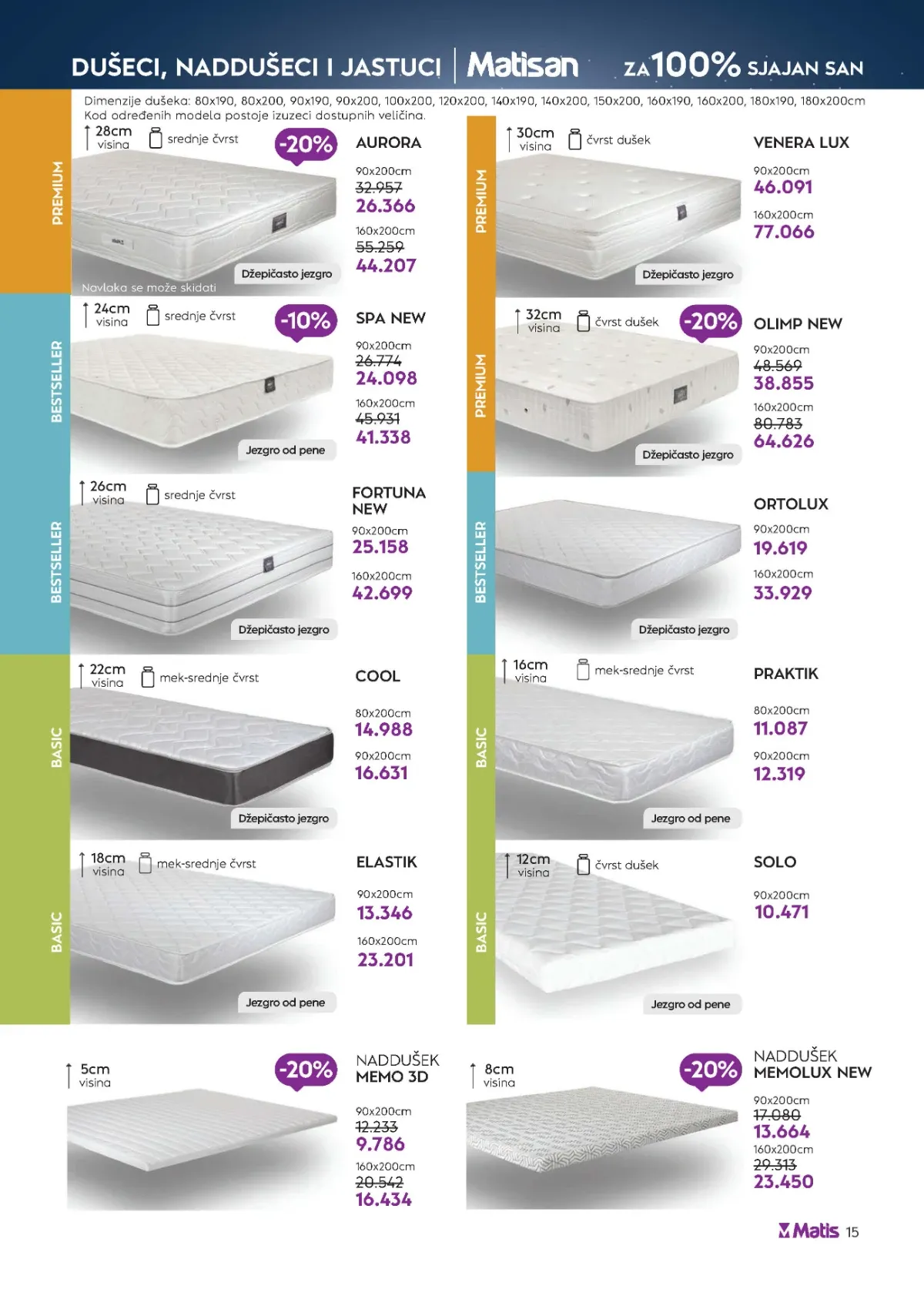 Matis katalog akcija strana 15 – važi od 1.9. do 30.9.2026.