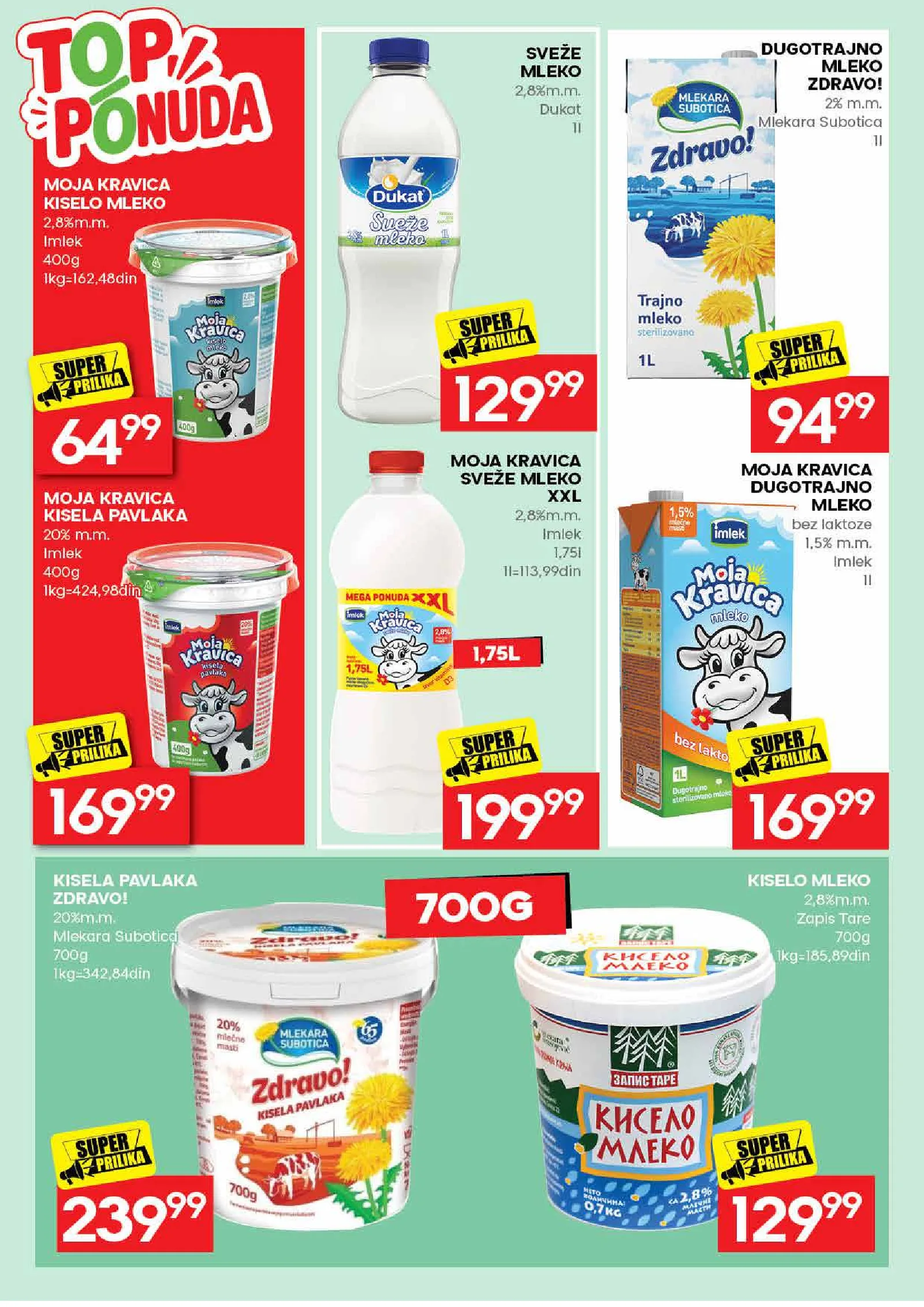 Roda katalog akcija strana 16 – važi od 14.9. do 27.9.2026.
