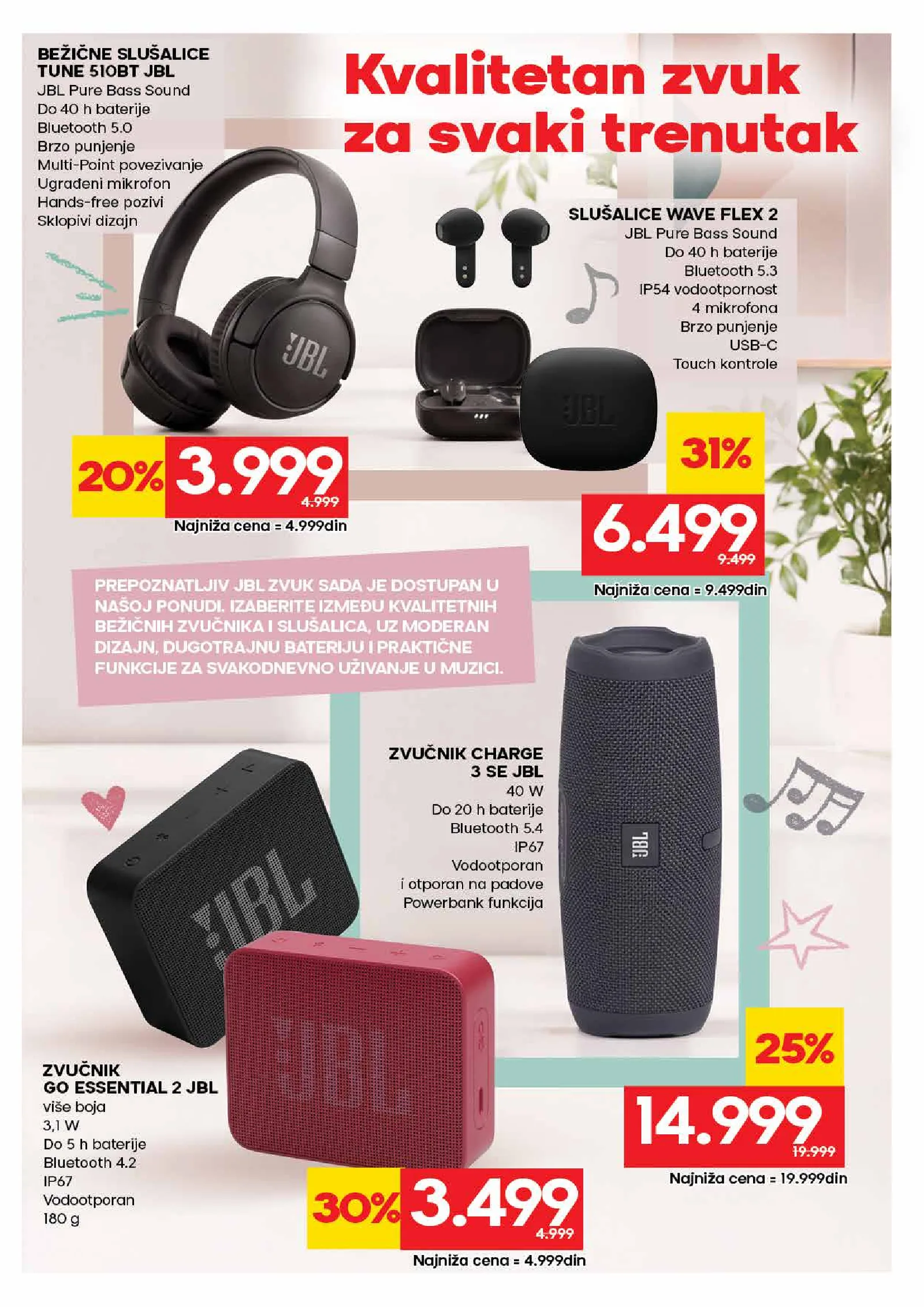 Roda katalog akcija strana 55 – važi od 14.9. do 27.9.2026.