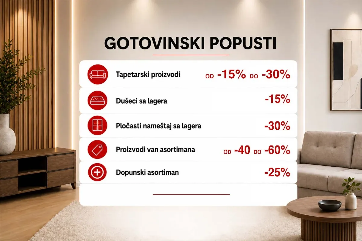 Simpo katalog akcija strana 2 – važi od 1.9. do 30.9.2026.