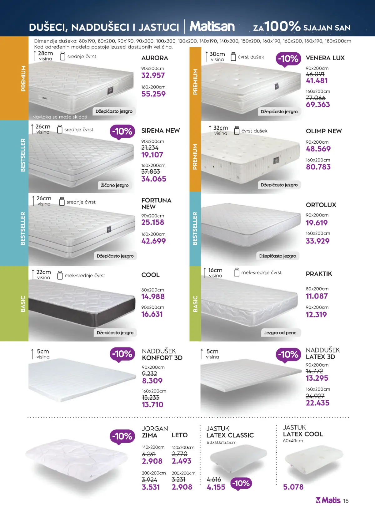 Matis katalog akcija strana 15 – važi od 1.10. do 18.10.2026.