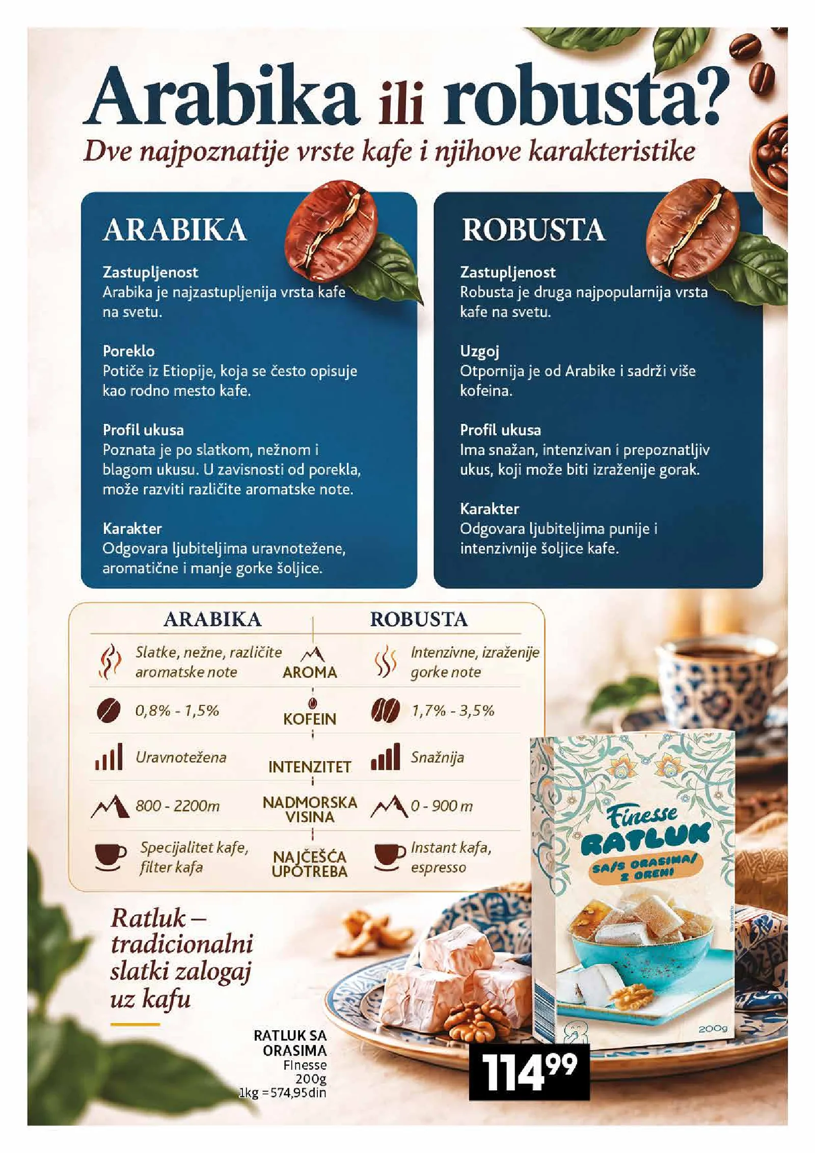 Roda katalog akcija strana 6 – važi od 26.10. do 22.11.2026.