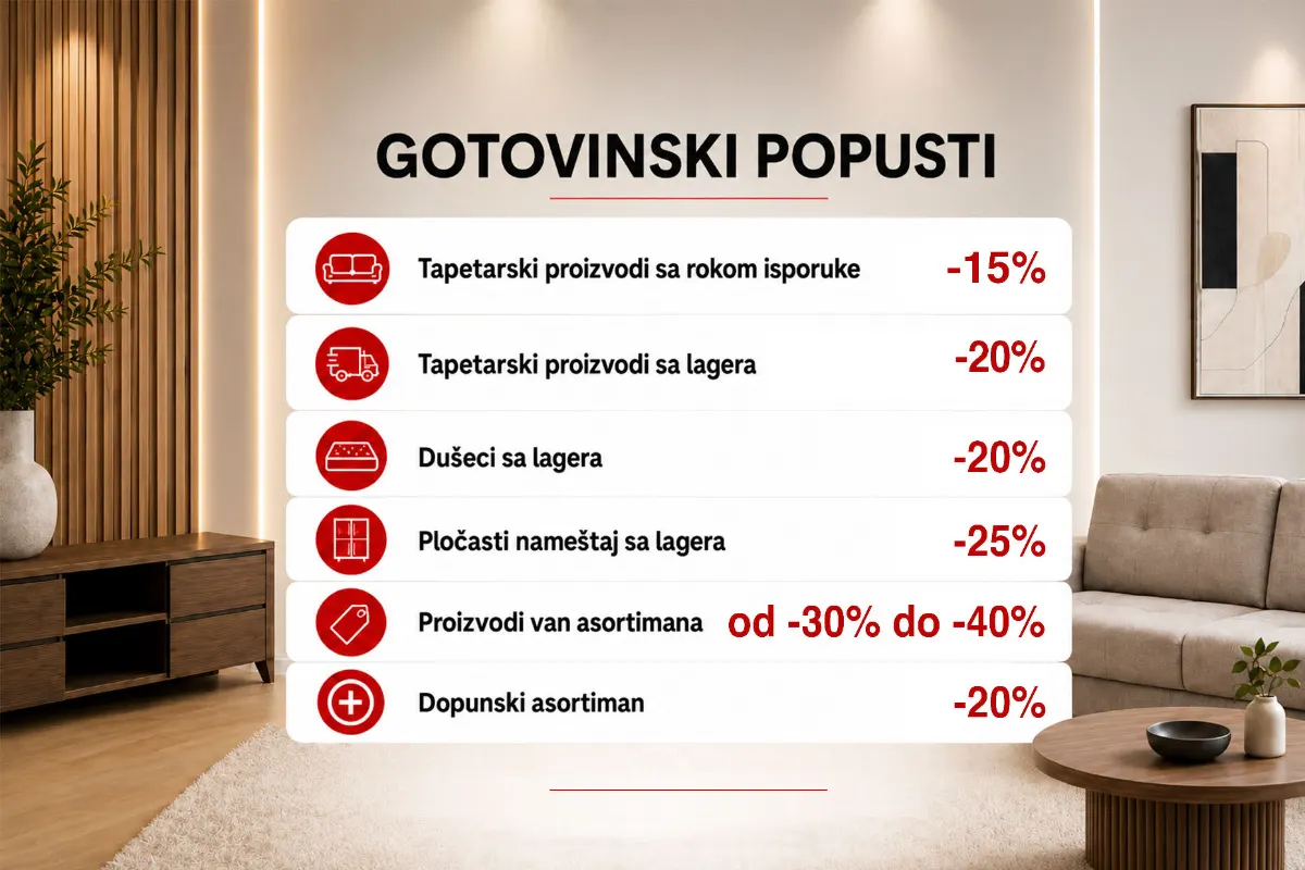 Simpo katalog akcija strana 2 – važi od 24.9. do 14.10.2026.